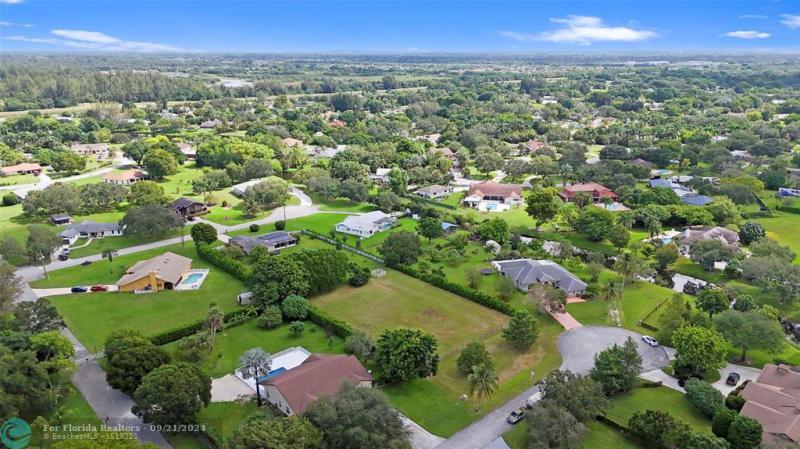 Duplex, Triplex and Fourplex Images