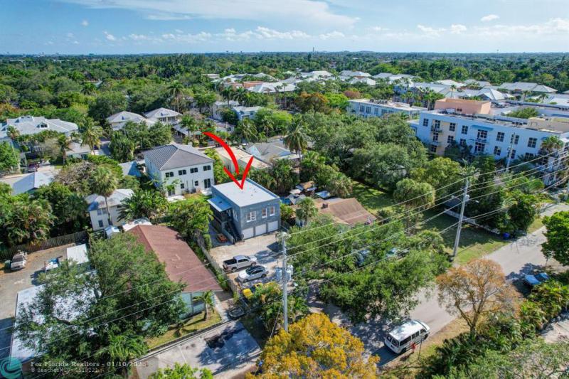 Duplex, Triplex and Fourplex Images