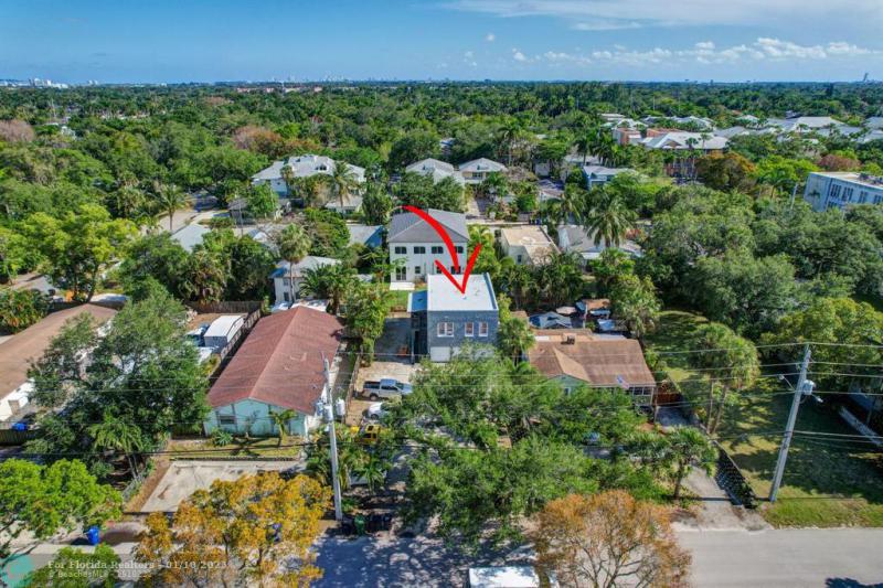 Duplex, Triplex and Fourplex Images