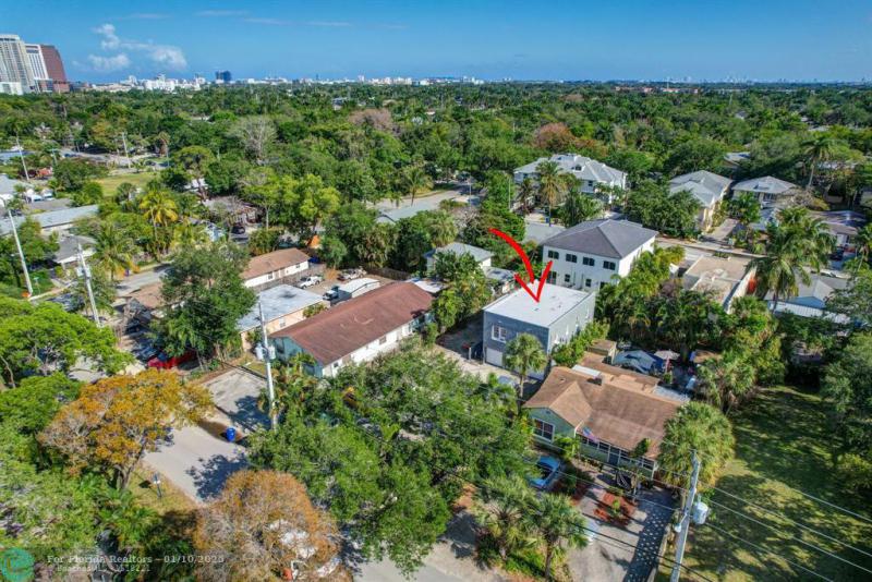 Duplex, Triplex and Fourplex Images