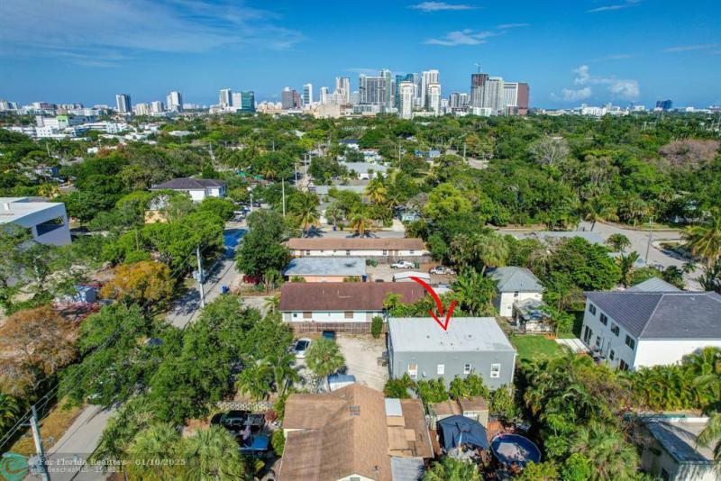 Duplex, Triplex and Fourplex Images