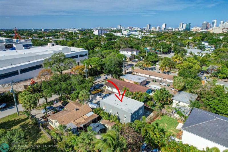 Duplex, Triplex and Fourplex Images