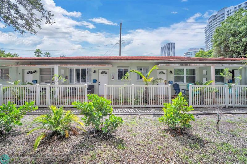 Duplex, Triplex and Fourplex Images