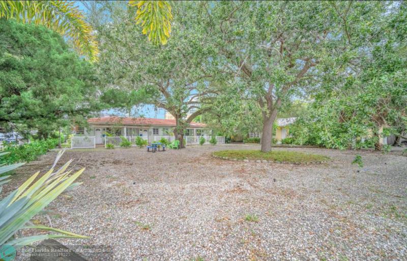 Duplex, Triplex and Fourplex Images