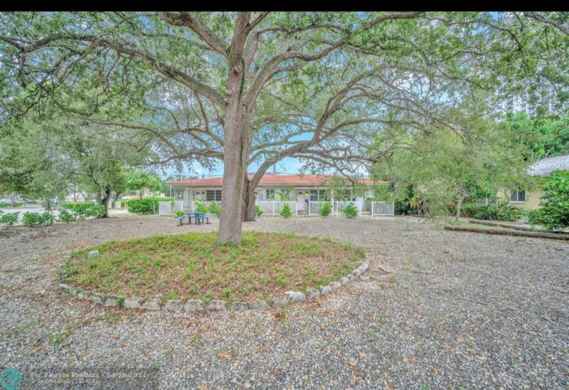 Duplex, Triplex and Fourplex Images