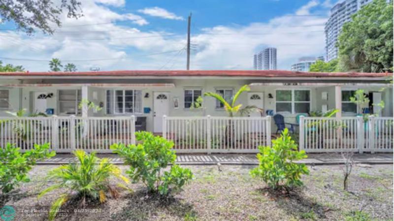 Duplex, Triplex and Fourplex Images