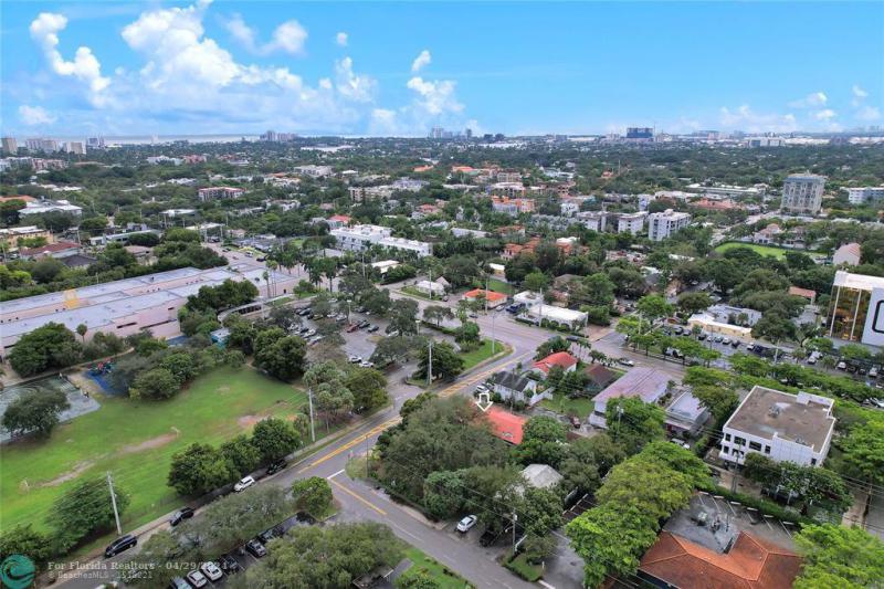 Duplex, Triplex and Fourplex Images