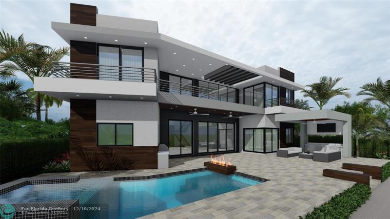 Duplex, Triplex and Fourplex Images