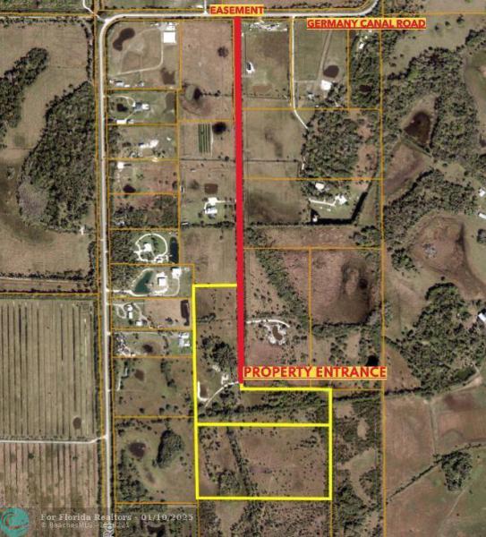 Duplex, Triplex and Fourplex Images