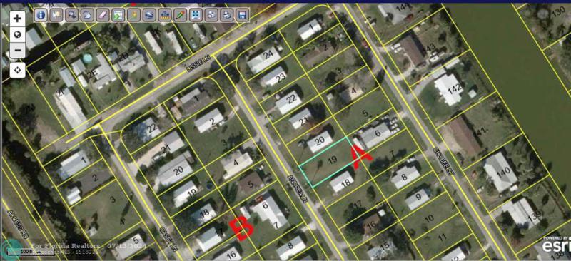 Duplex, Triplex and Fourplex Images