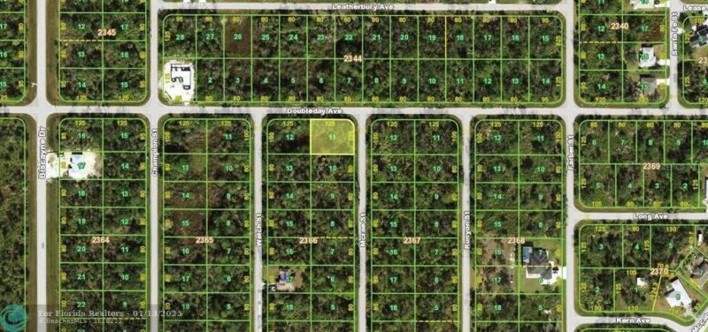 Duplex, Triplex and Fourplex Images