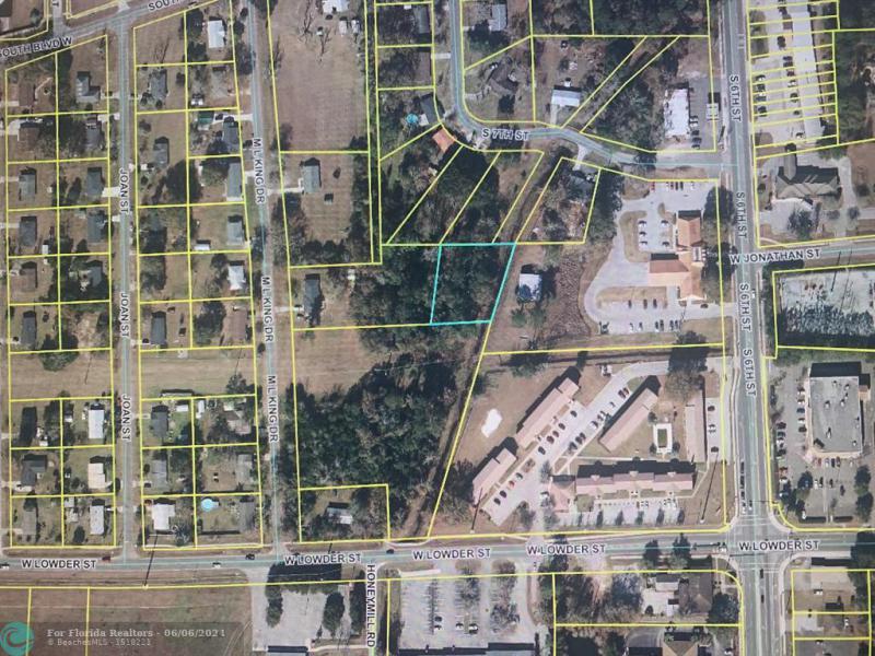 Duplex, Triplex and Fourplex Images