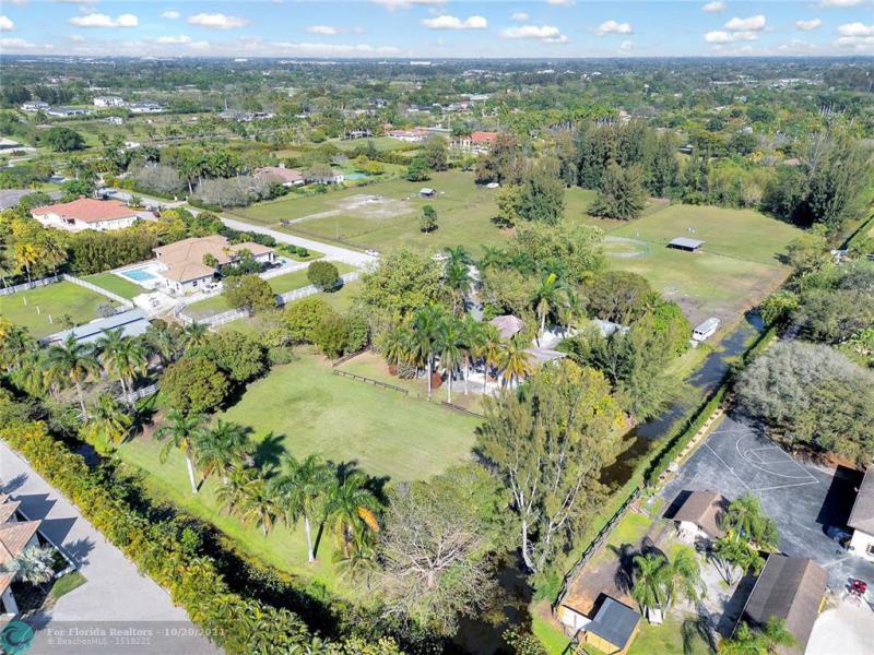 Duplex, Triplex and Fourplex Images