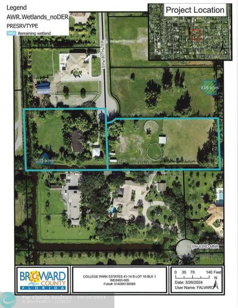 Duplex, Triplex and Fourplex Images