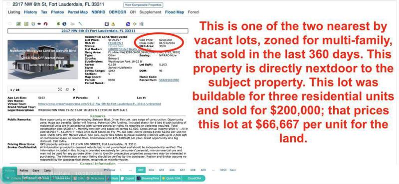  Commercial & Industrial Land Images 