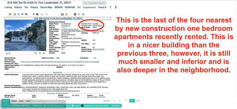  Commercial & Industrial Land Images 