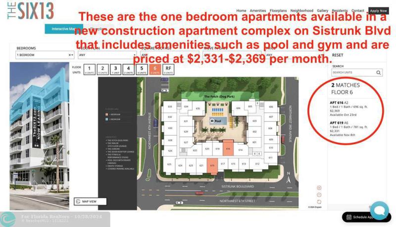  Commercial & Industrial Land Images 