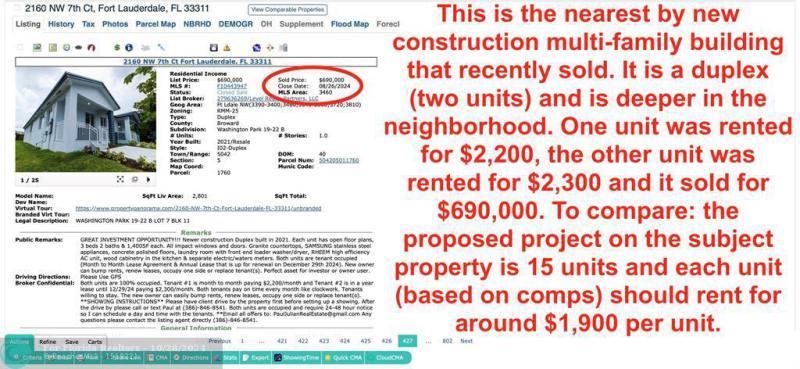  Commercial & Industrial Land Images 