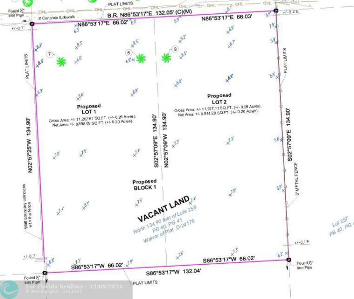 Duplex, Triplex and Fourplex Images