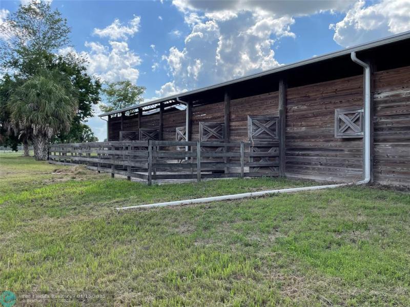 Duplex, Triplex and Fourplex Images