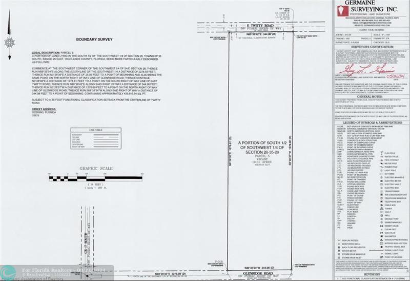 Duplex, Triplex and Fourplex Images