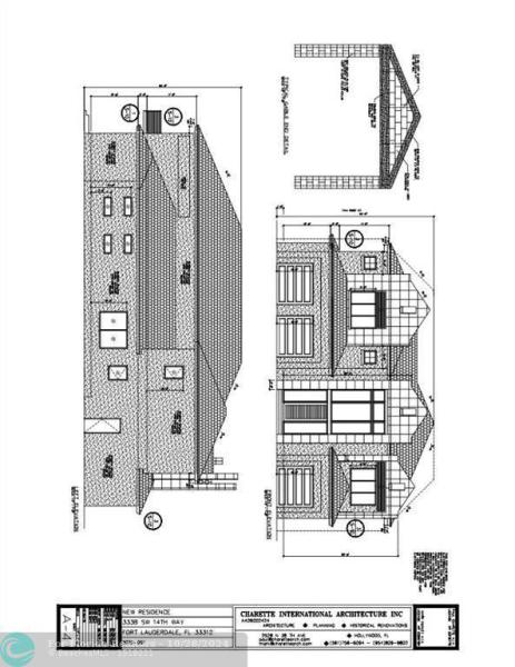 Duplex, Triplex and Fourplex Images