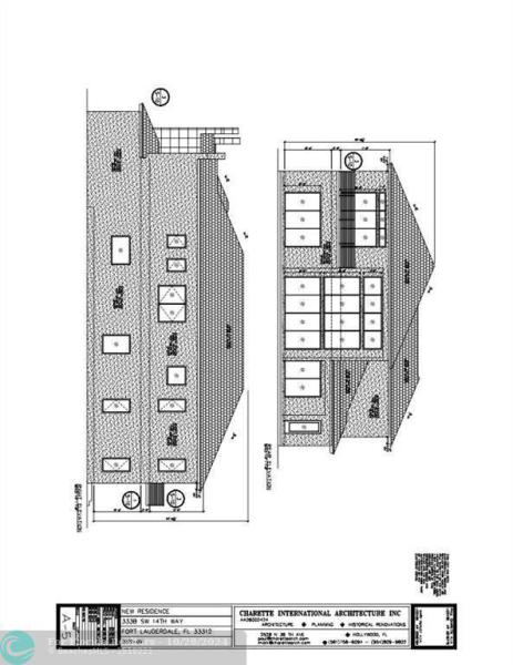 Duplex, Triplex and Fourplex Images