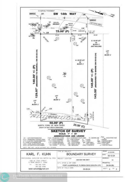Duplex, Triplex and Fourplex Images