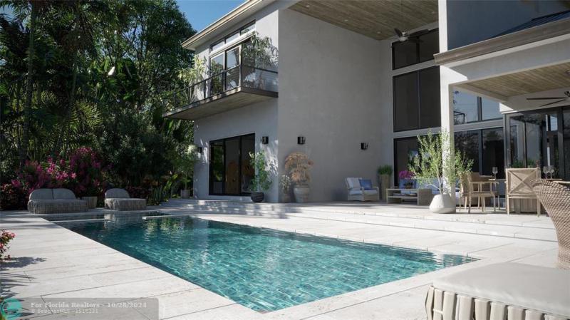 Duplex, Triplex and Fourplex Images