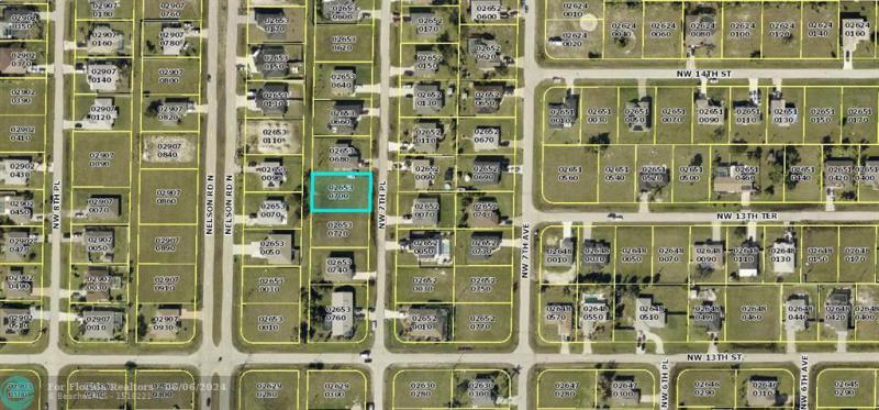 Duplex, Triplex and Fourplex Images