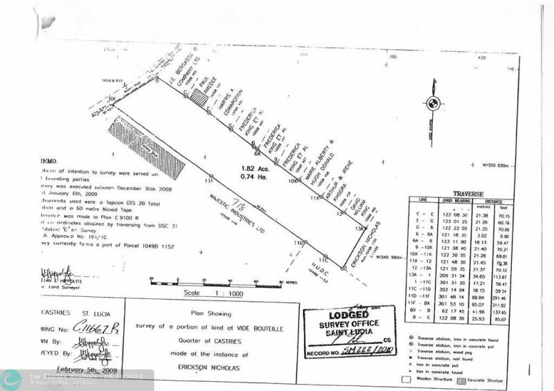  Commercial & Industrial Land Images 