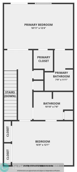  Condo & Townhome Photos