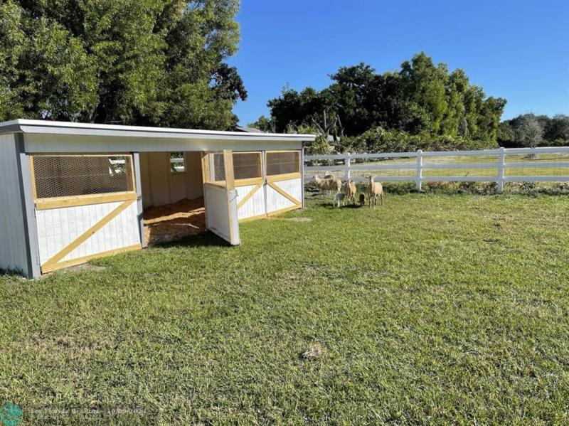 Duplex, Triplex and Fourplex Images