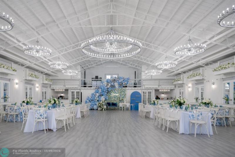 Duplex, Triplex and Fourplex Images