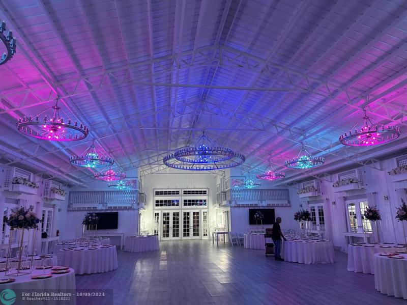 Duplex, Triplex and Fourplex Images