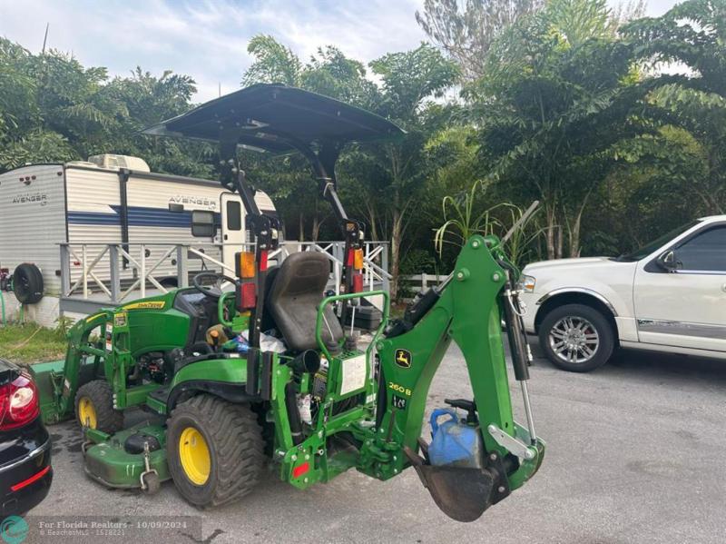 Duplex, Triplex and Fourplex Images