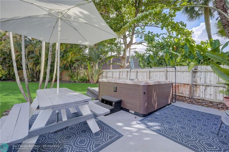 Duplex, Triplex and Fourplex Images