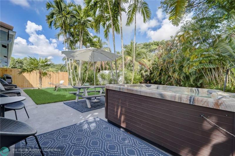 Duplex, Triplex and Fourplex Images