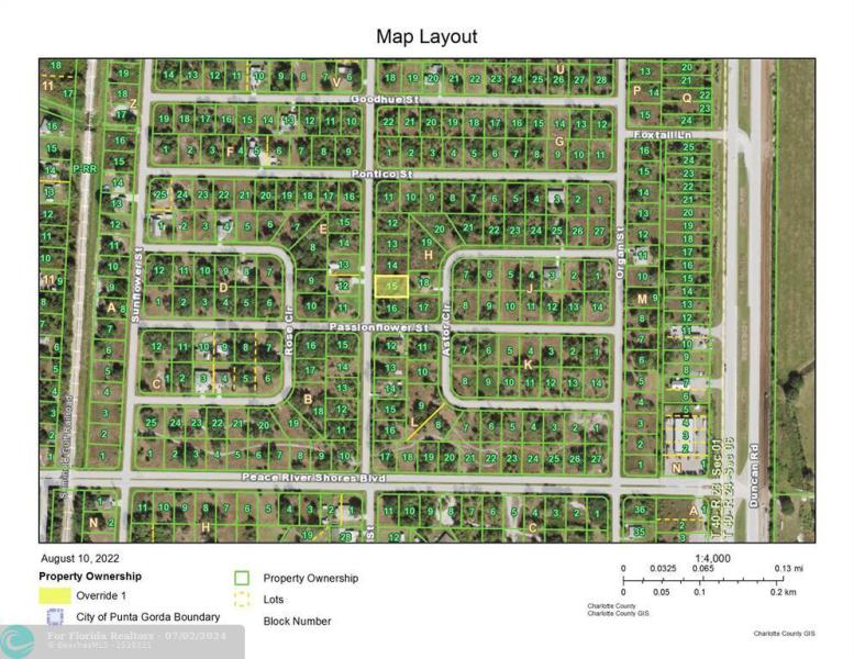 Duplex, Triplex and Fourplex Images