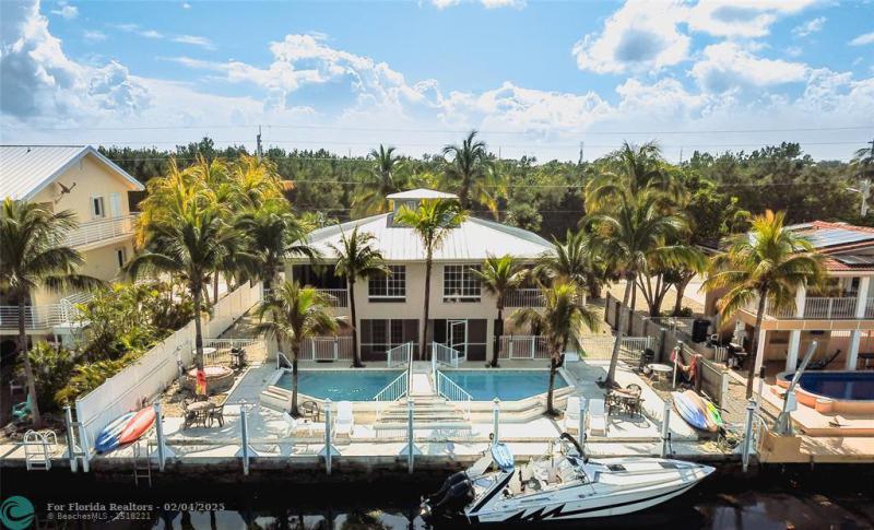 Duplex, Triplex and Fourplex Images