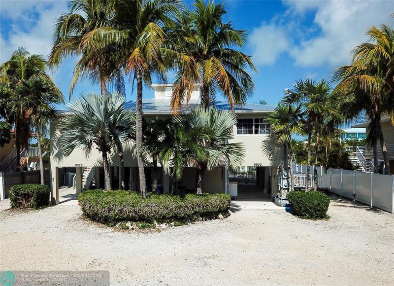 Duplex, Triplex and Fourplex Images