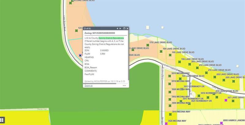 Duplex, Triplex and Fourplex Images