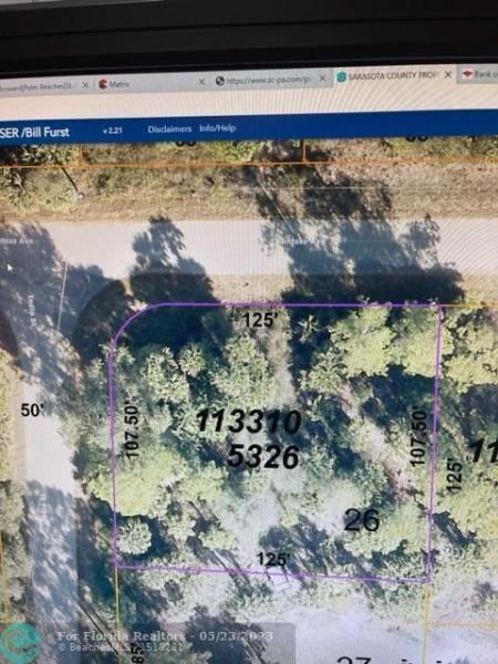 Duplex, Triplex and Fourplex Images