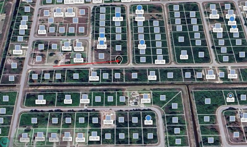 Duplex, Triplex and Fourplex Images