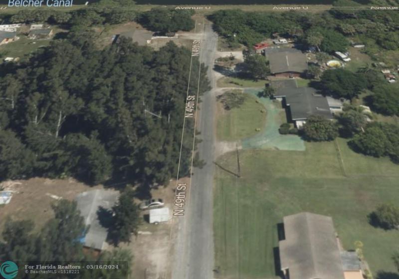 Duplex, Triplex and Fourplex Images