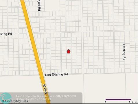 Duplex, Triplex and Fourplex Images