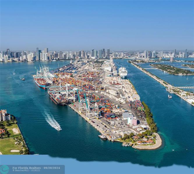 Duplex, Triplex and Fourplex Images