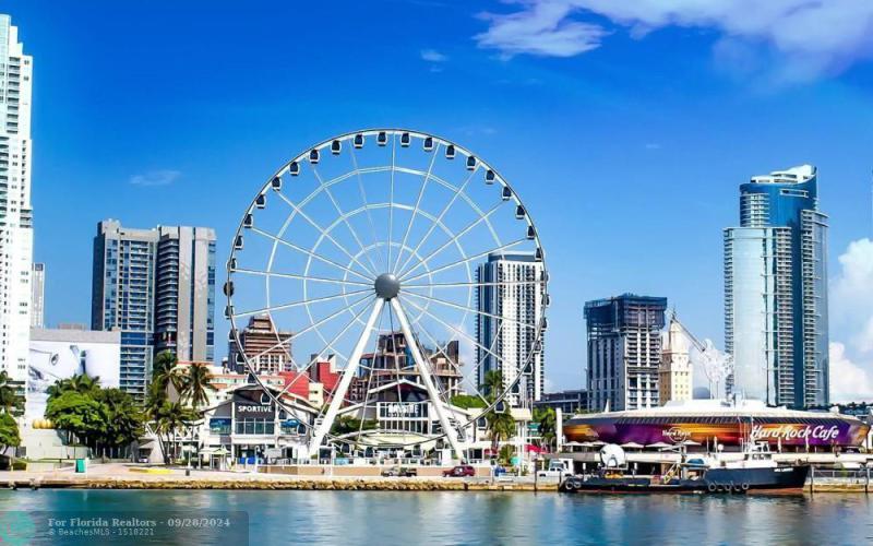 Duplex, Triplex and Fourplex Images