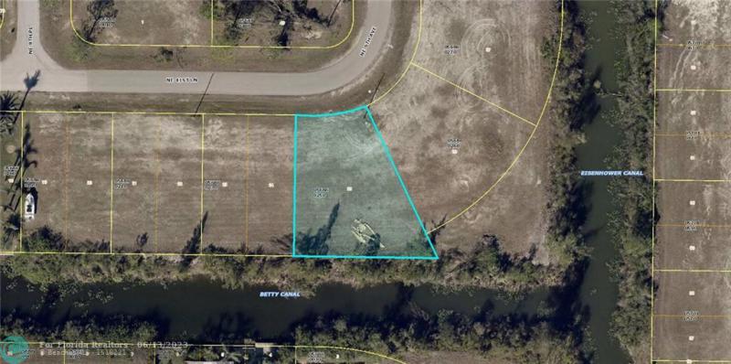 Duplex, Triplex and Fourplex Images