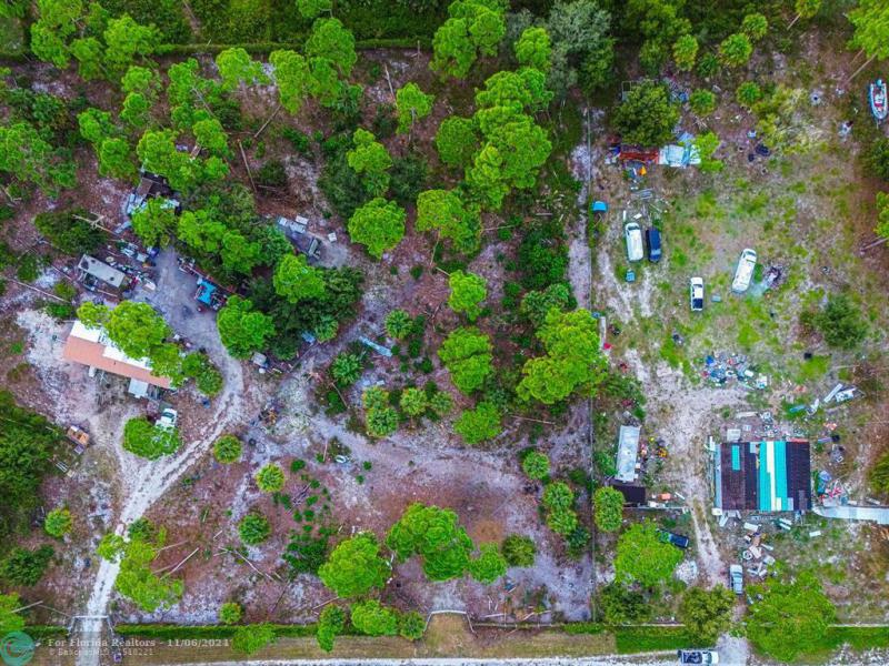 Duplex, Triplex and Fourplex Images